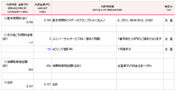 pay1
